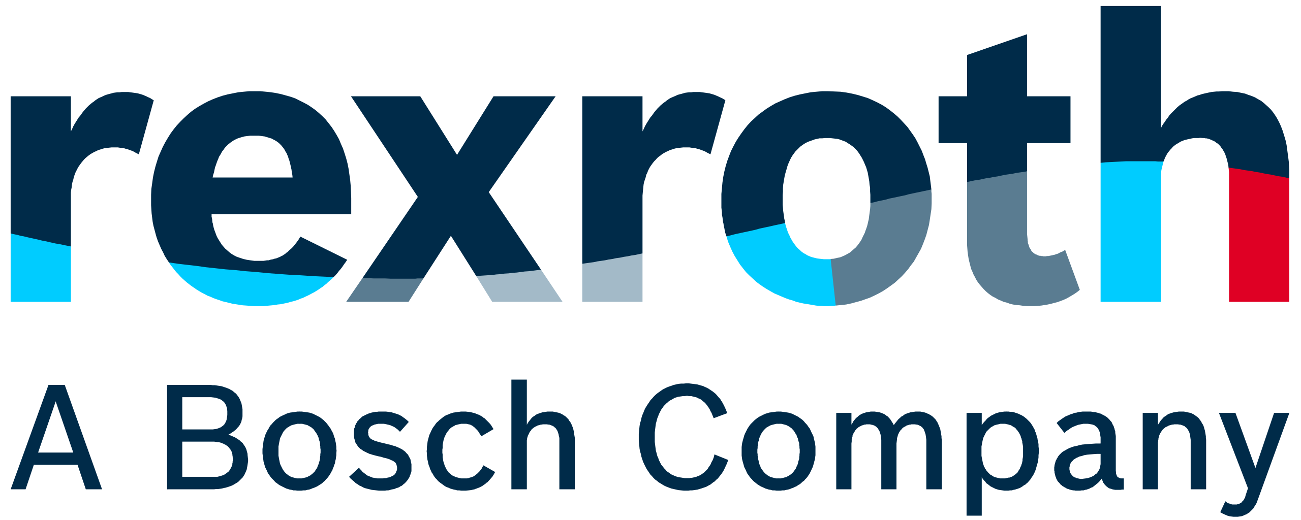 Rexroth (A Bosch Company)